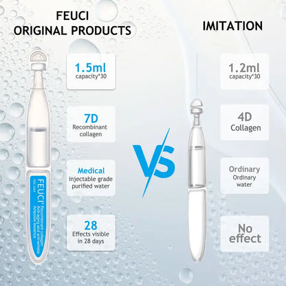 FEUCI Anti-Aging Collagen Serum for Mature Skin - 60-Piece Set with Elastin Peptide, Vegan, Fragrance-Free, Boosts Natural Collagen, Reduces Wrinkles, Leaves Skin Smoother