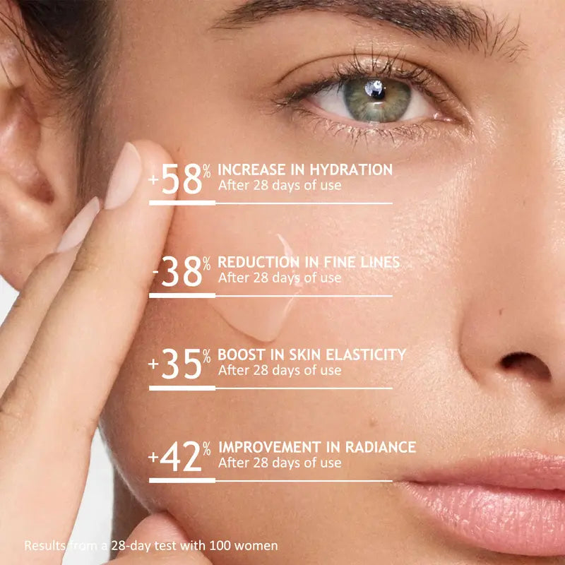 FEUCI Anti-Aging Collagen Serum for Mature Skin - 60-Piece Set with Elastin Peptide, Vegan, Fragrance-Free, Boosts Natural Collagen, Reduces Wrinkles, Leaves Skin Smoother